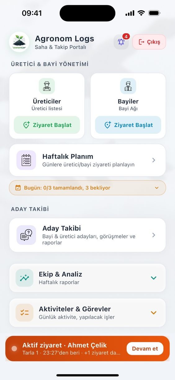 AgronomLogs ana ekranı: üretici ve bayi ziyareti başlatma, haftalık plan, bugünün durumu ve ekranın altında aktif ziyaret şeridi